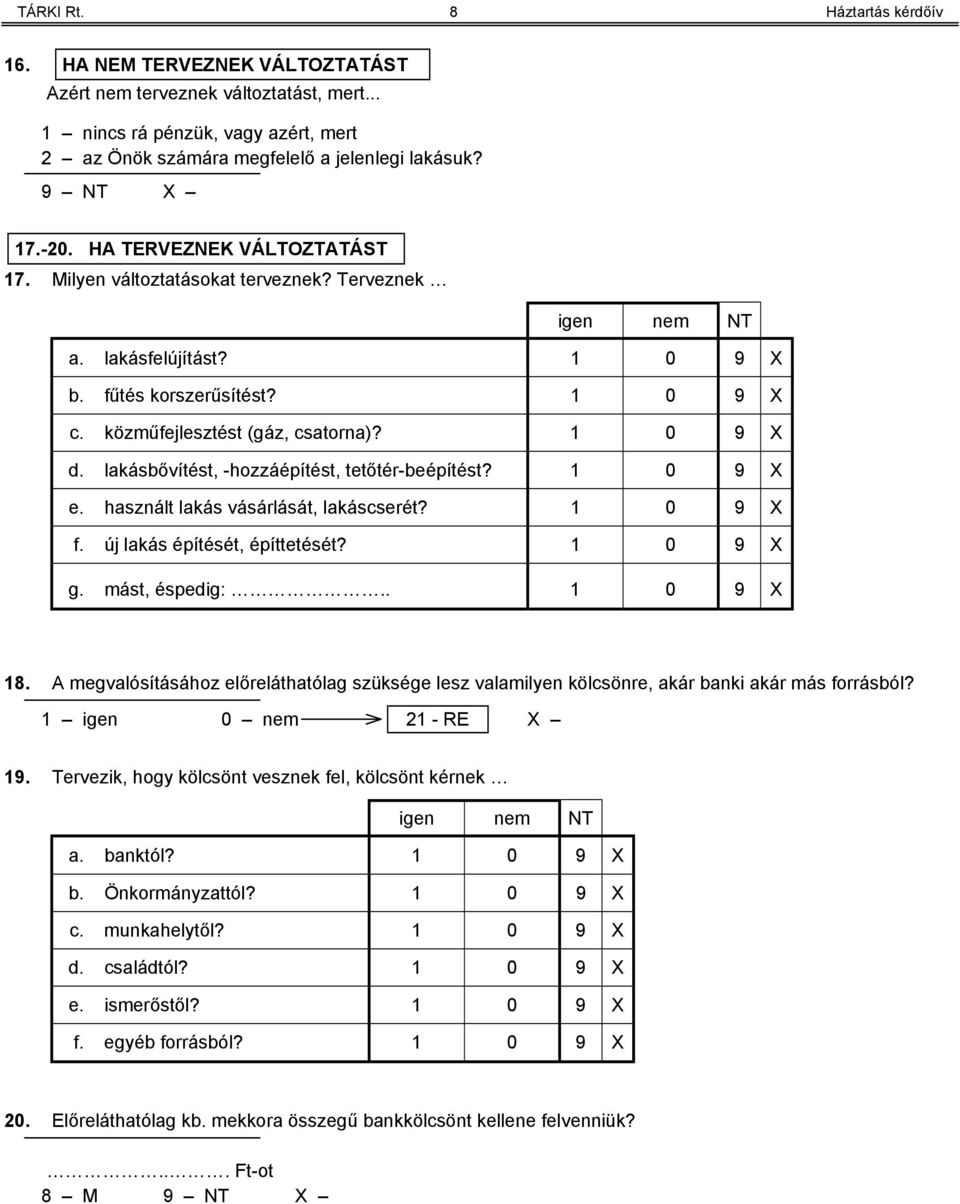 lakásbővítést, -hozzáépítést, tetőtér-beépítést? 1 0 9 X e. használt lakás vásárlását, lakáscserét? 1 0 9 X f. új lakás építését, építtetését? 1 0 9 X g. mást, éspedig:.. 1 0 9 X 18.