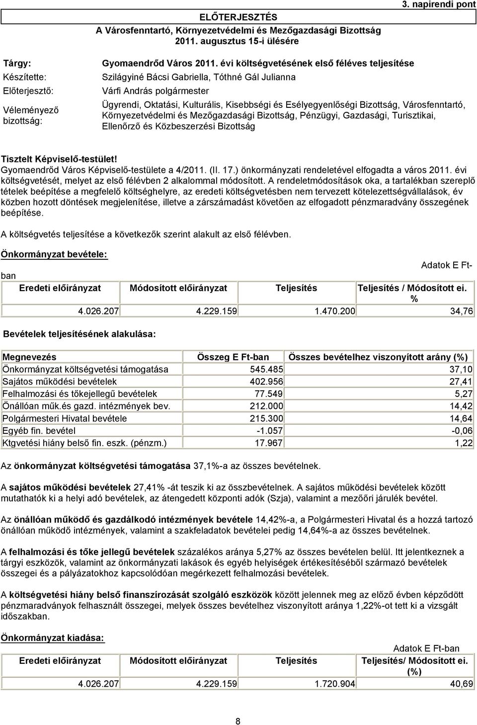 Kulturális, Kisebbségi és Esélyegyenlőségi Bizottság, Városfenntartó, Környezetvédelmi és Mezőgazdasági Bizottság, Pénzügyi, Gazdasági, Turisztikai, Ellenőrző és Közbeszerzési Bizottság Tisztelt