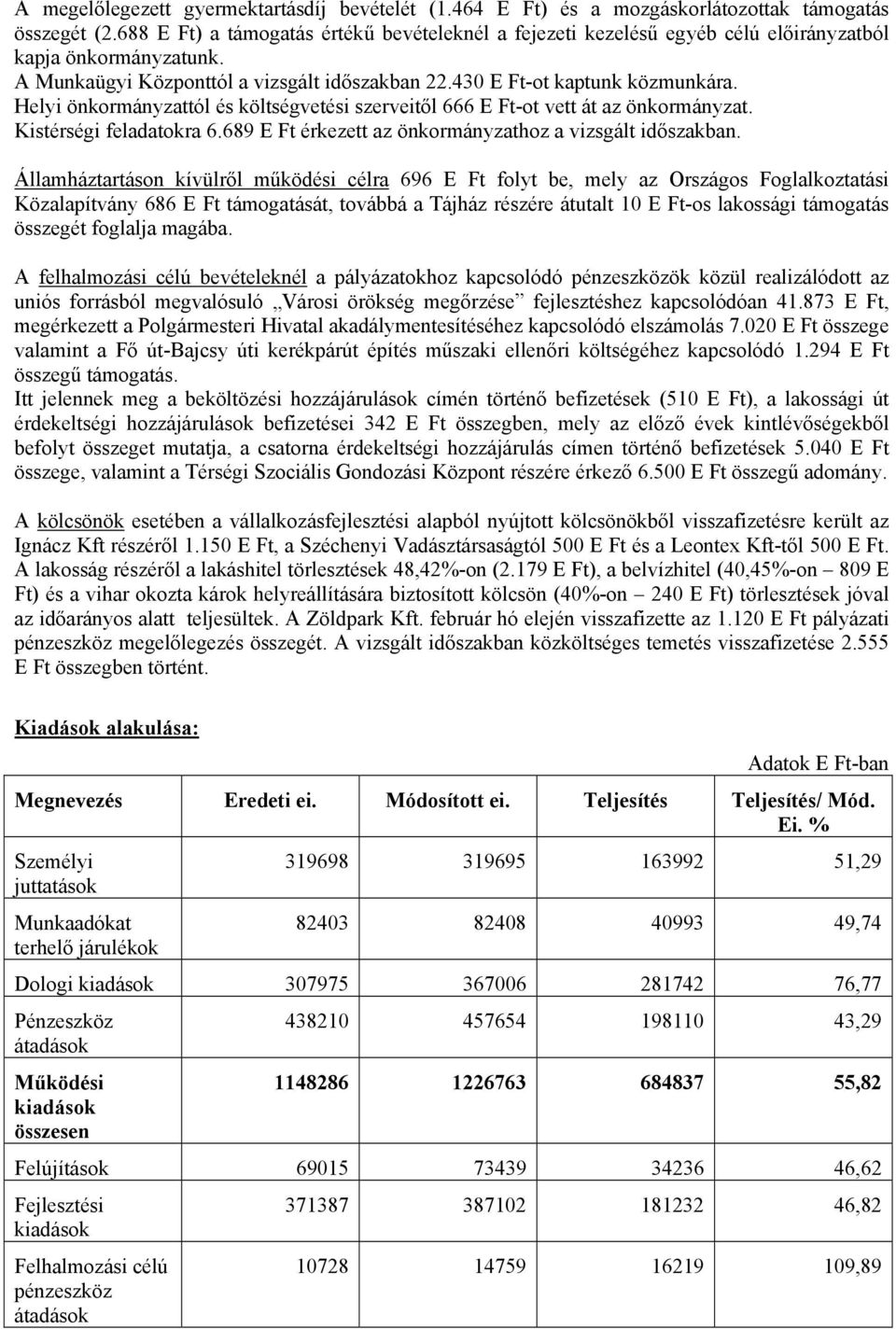Helyi önkormányzattól és költségvetési szerveitől 666 E Ft-ot vett át az önkormányzat. Kistérségi feladatokra 6.689 E Ft érkezett az önkormányzathoz a vizsgált időszakban.