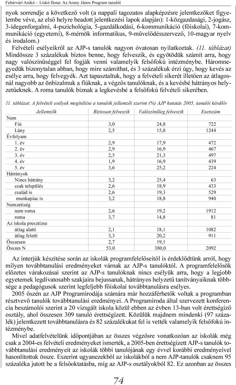 ) Felvételi esélyeikrõl az AJP-s tanulók nagyon óvatosan nyilatkoztak. (11.