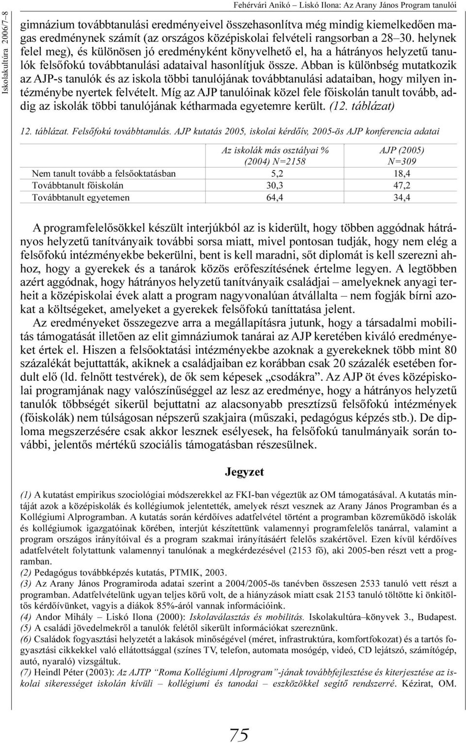 Abban is különbség mutatkozik az AJP-s tanulók és az iskola többi tanulójának továbbtanulási adataiban, hogy milyen intézménybe nyertek felvételt.