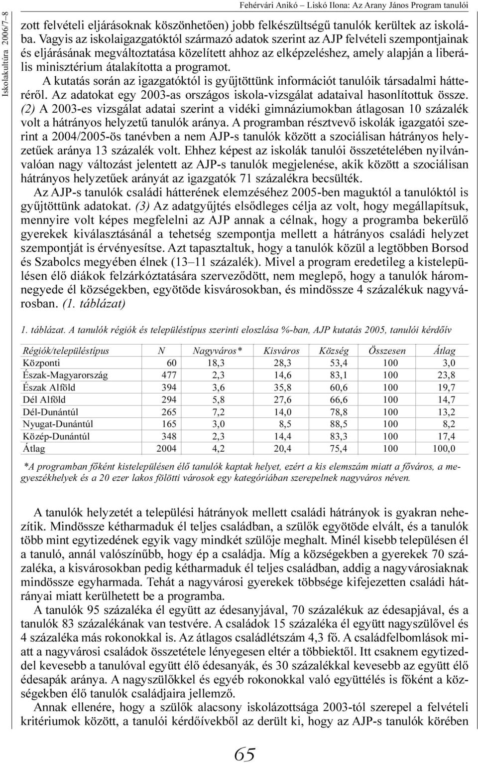 átalakította a programot. A kutatás során az igazgatóktól is gyûjtöttünk információt tanulóik társadalmi hátterérõl. Az adatokat egy 2003-as országos iskola-vizsgálat adataival hasonlítottuk össze.