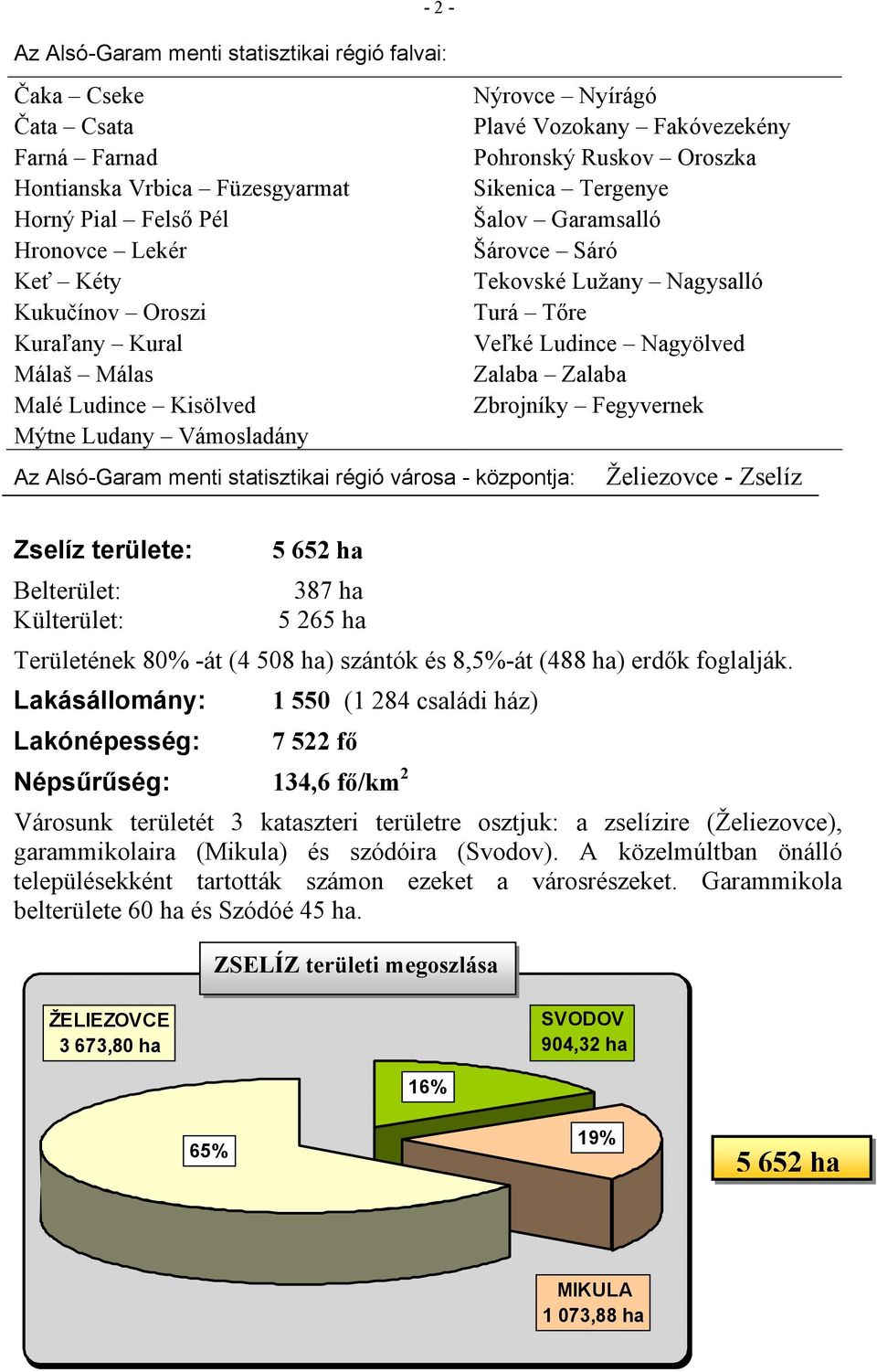 Tergenye Šalov Garamsalló Šárovce Sáró Tekovské Lužany Nagysalló Turá Tőre Veľké Ludince Nagyölved Zalaba Zalaba Zbrojníky Fegyvernek Želiezovce - Zselíz Zselíz területe: Belterület: Külterület: 5