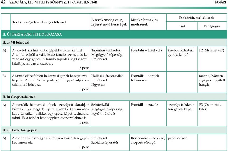 Tapintási érzékelés Megfigyelőképesség Frontális érzékelés kisebb háztartási gépek, kendő P2 (Mi lehet ez?) B) A tanító előre felvett háztartási gépek hangját mutatja be.