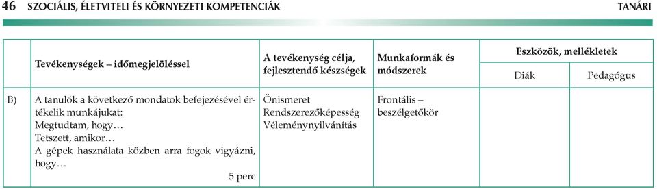 Megtudtam, hogy Tetszett, amikor A gépek használata közben arra