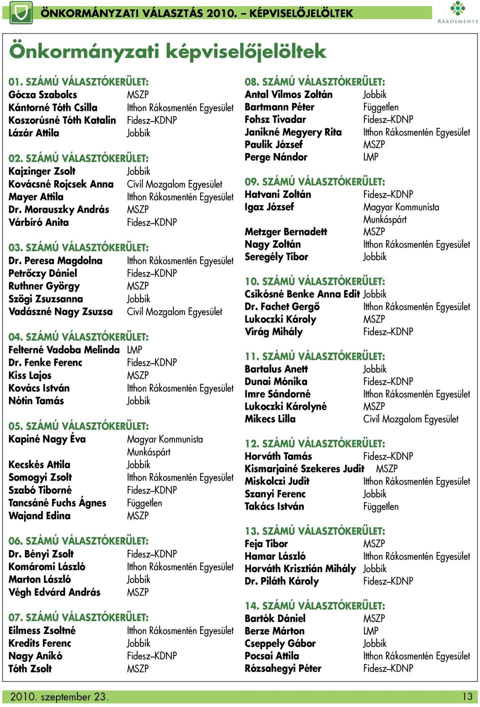 számú választókerület: Kajzinger Zsolt Jobbik Kovácsné Rojcsek Anna Civil Mozgalom Egyesület Mayer Attila Itthon Rákosmentén Egyesület Dr. Morauszky András MSZP Várbíró Anita Fidesz KDNP 03.