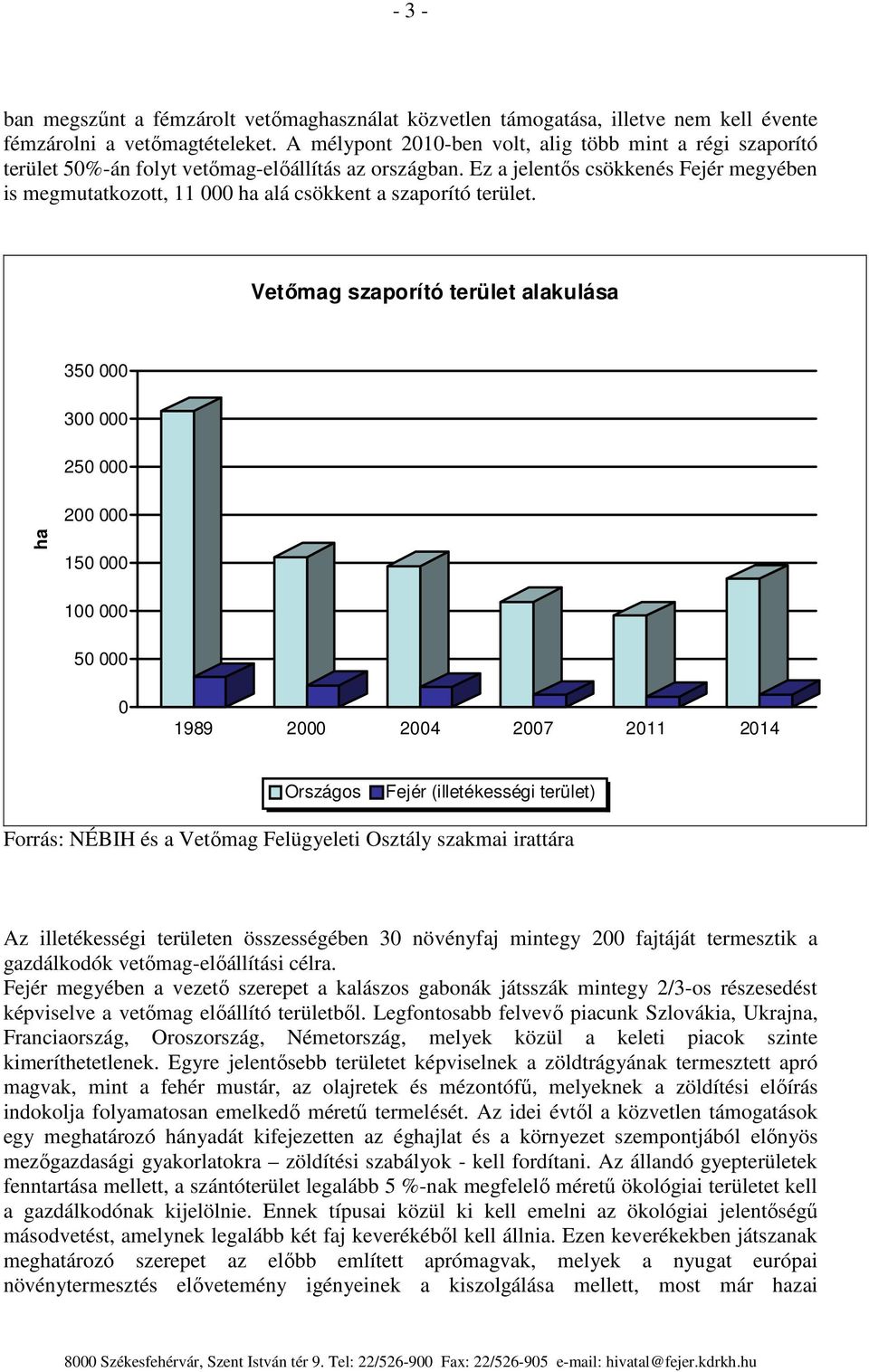 Ez a jelentős csökkenés Fejér megyében is megmutatkozott, 11 000 ha alá csökkent a szaporító terület.