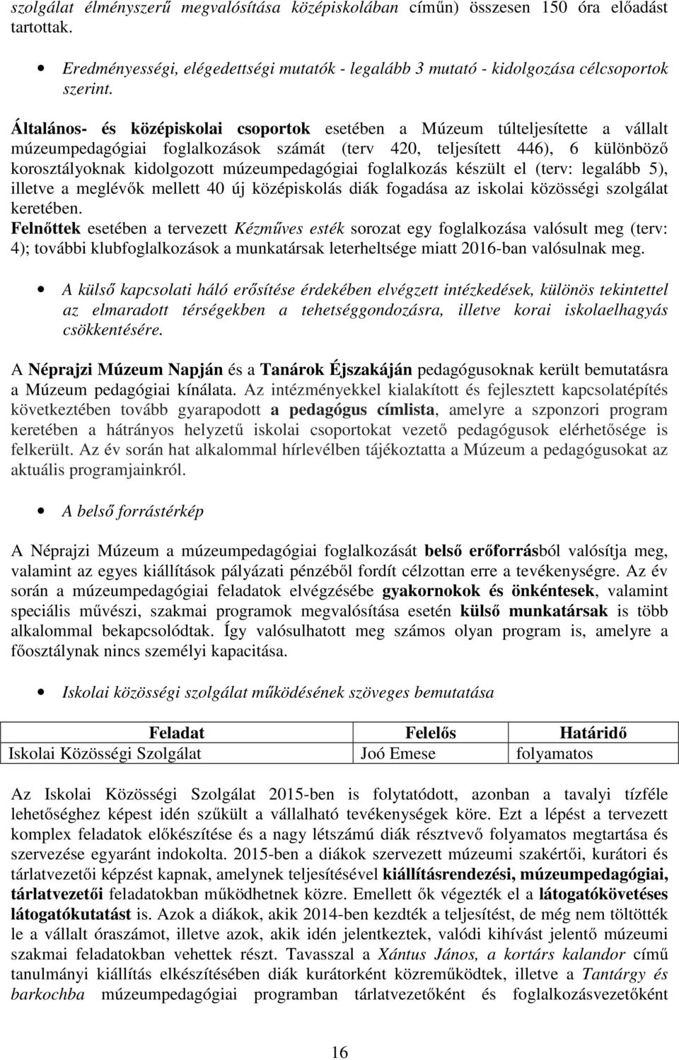 múzeumpedagógiai foglalkozás készült el (terv: legalább 5), illetve a meglévők mellett 40 új középiskolás diák fogadása az iskolai közösségi szolgálat keretében.