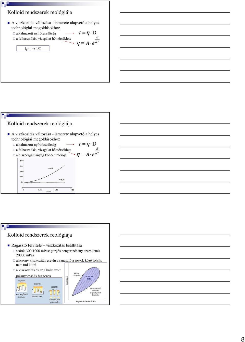 vizsgálat hımérséklete E RT a diszpergált anyag koncentrációja η = A e Ragasztó felvitele viszkozitás beállítása szórás 300-1000 mpas; görgıs henger