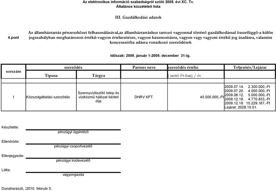 december 31-ig. Típusa Tárgya ( nettó Ft-ban) / év 2009.07.14. 2.300.000,-Ft 1 Közszolgáltatási szerződés 2009.07.20. 4.000.000,-Ft Szennyvíztisztító telep és 2009.08.12.