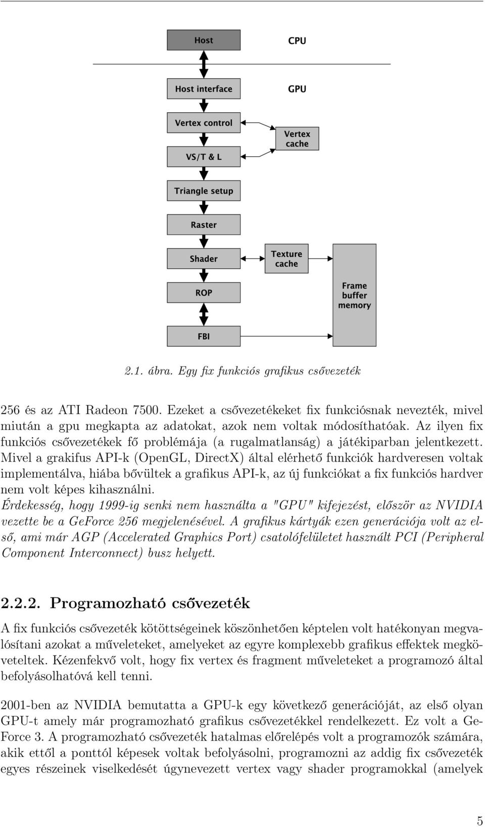 Mivel a grakifus API-k (OpenGL, DirectX) által elérhető funkciók hardveresen voltak implementálva, hiába bővültek a grafikus API-k, az új funkciókat a fix funkciós hardver nem volt képes kihasználni.