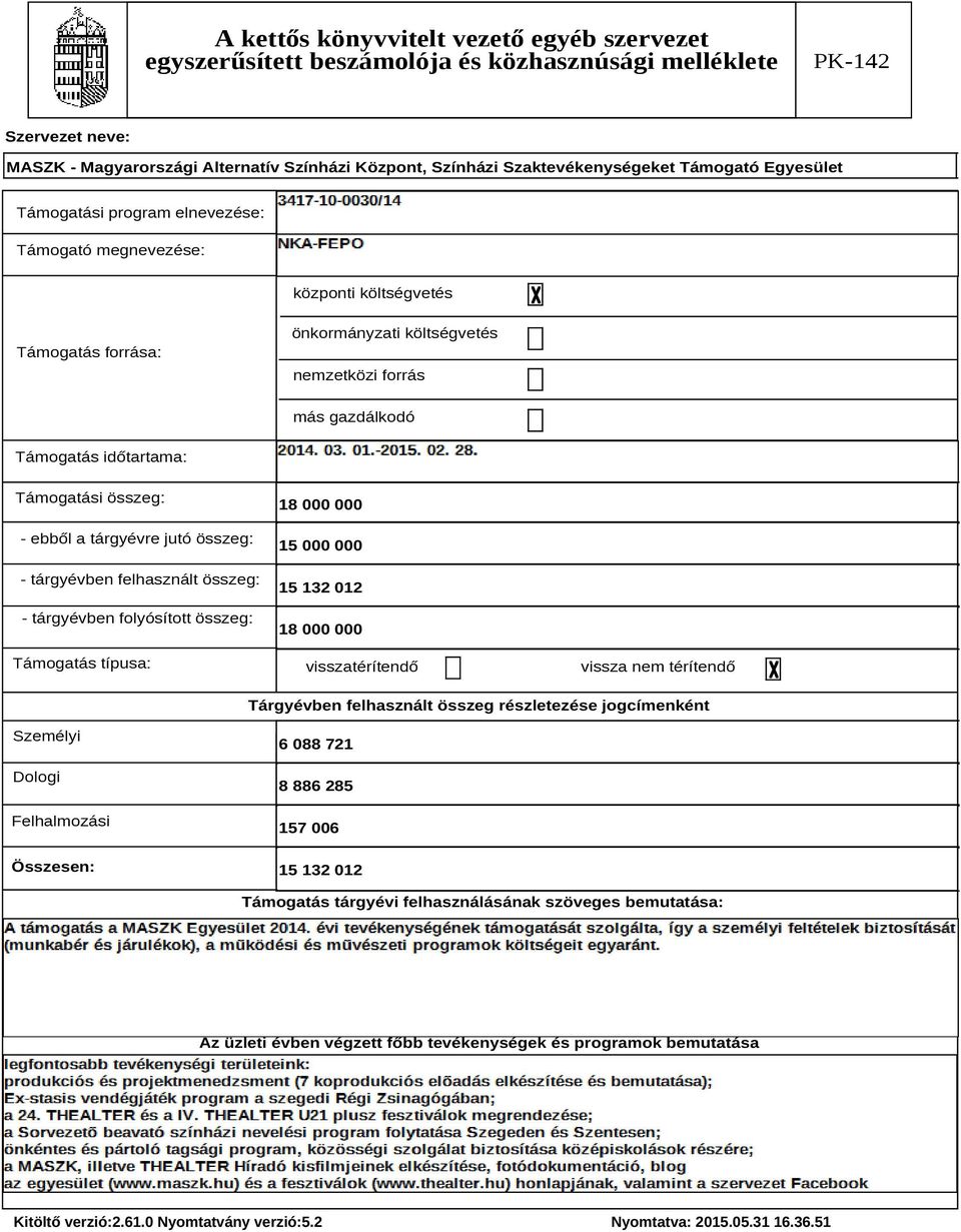 Támogatás időtartama: Támogatási összeg: - ebből a tárgyévre jutó összeg: - tárgyévben felhasznált összeg: - tárgyévben folyósított összeg: Támogatás típusa: 18 000 000 15 000 000 15 132 012 18 000