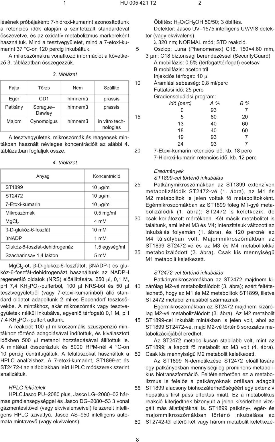 C¹on 1 percig inkubáltuk. A mikroszómákra vonatkozó információt a következõ 3.