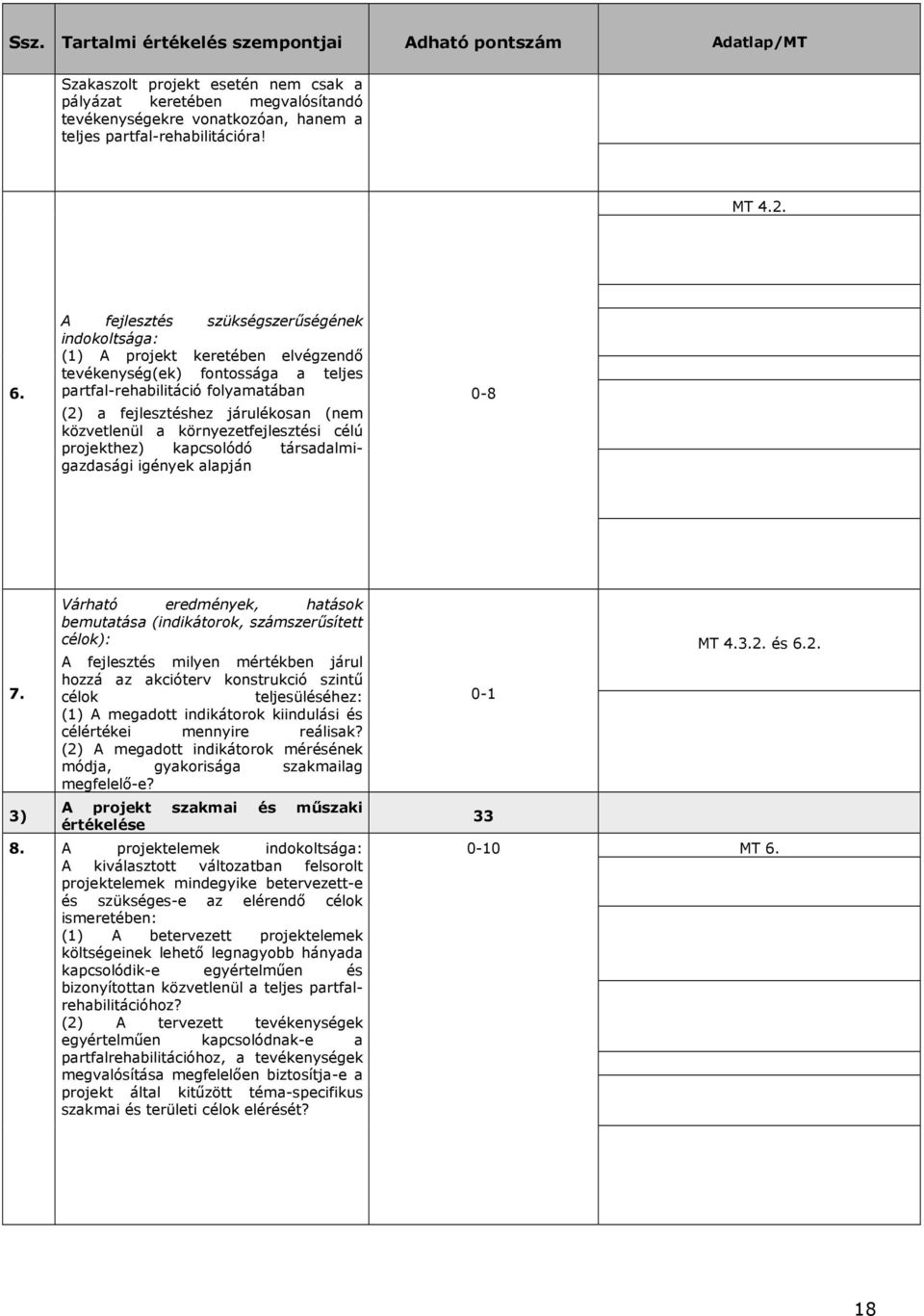 A fejlesztés szükségszerőségének indokoltsága: (1) A projekt keretében elvégzendı tevékenység(ek) fontossága a teljes partfal-rehabilitáció folyamatában (2) a fejlesztéshez járulékosan (nem