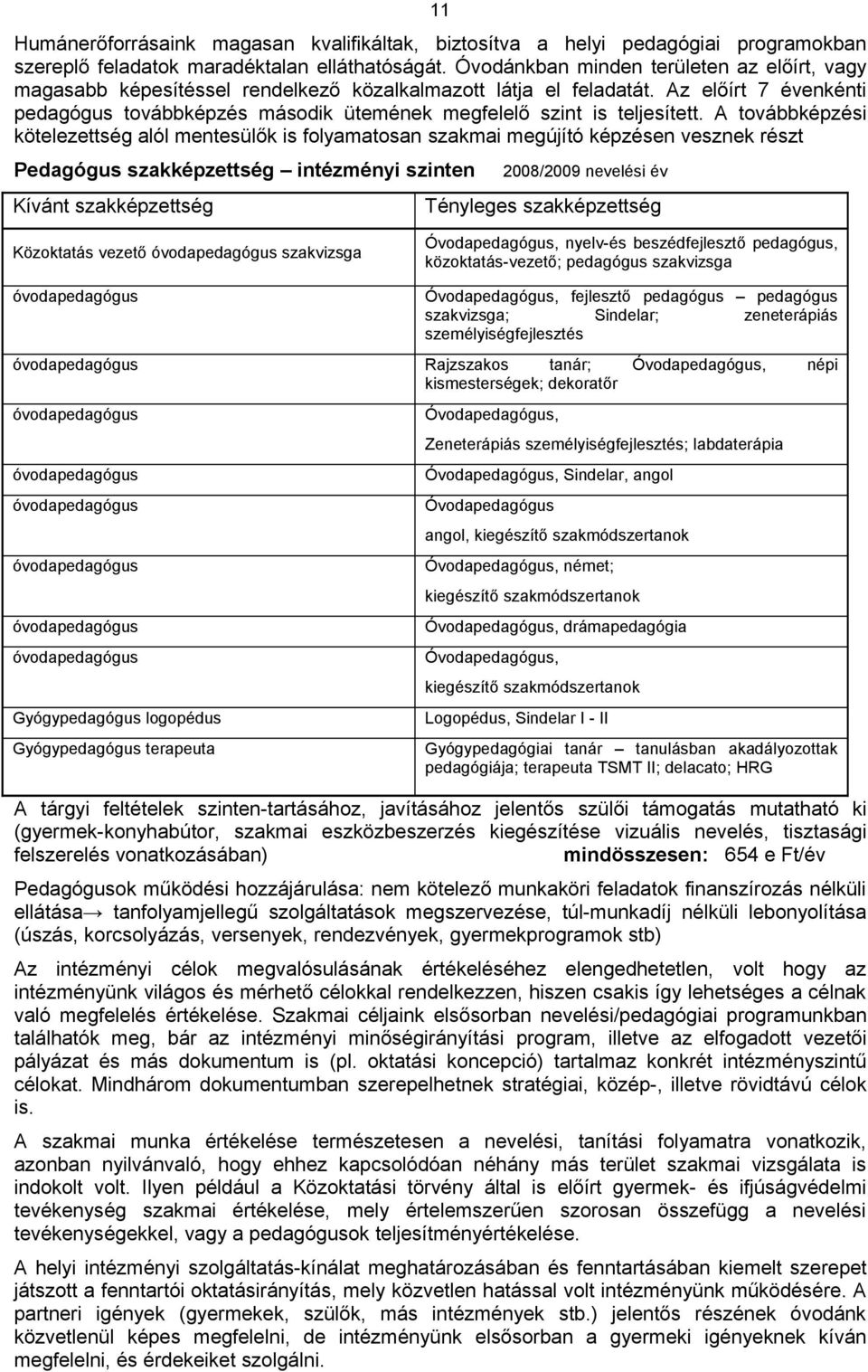 Az előírt 7 évenkénti pedagógus továbbképzés második ütemének megfelelő szint is teljesített.