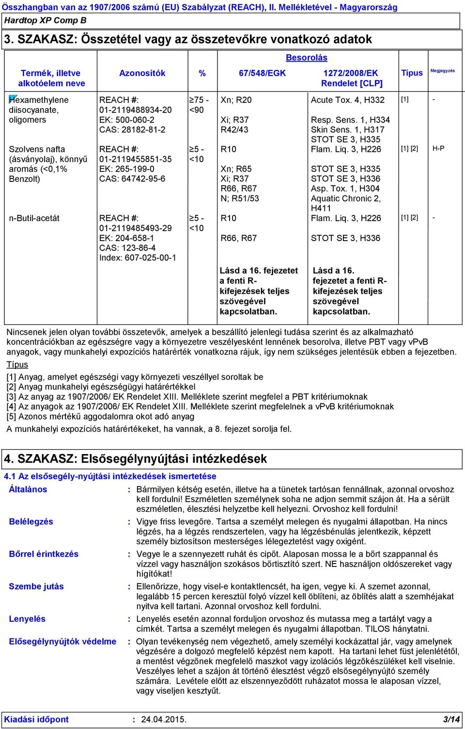 1, H317 STOT SE 3, H335 Szolvens nafta REACH # 5 - R10 Flam. Liq.