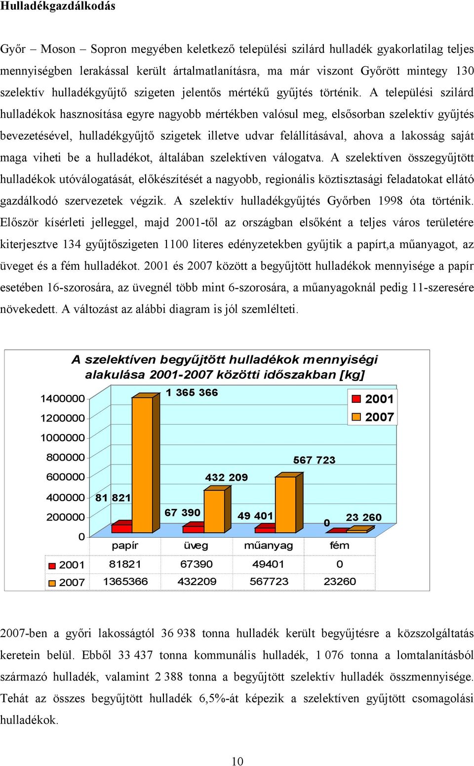 A települési szilárd hulladékok hasznosítása egyre nagyobb mértékben valósul meg, elsősorban szelektív gyűjtés bevezetésével, hulladékgyűjtő szigetek illetve udvar felállításával, ahova a lakosság