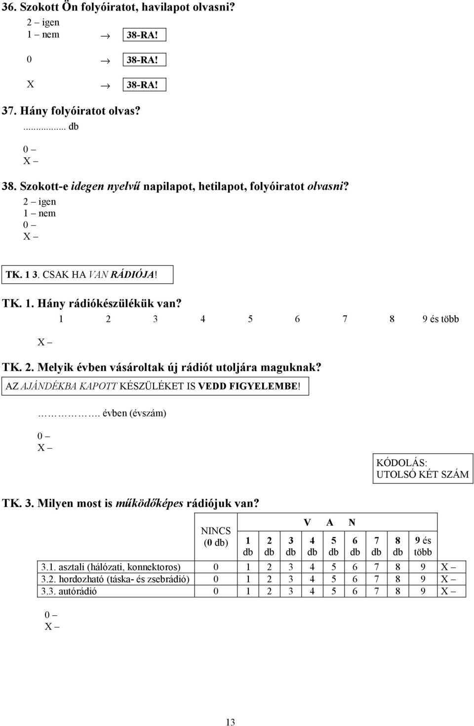 3 4 5 6 7 8 9 és több TK. 2. Melyik évben vásároltak új rádiót utoljára maguknak? AZ AJÁNDÉKBA KAPOTT KÉSZÜLÉKET IS VEDD FIGYELEMBE!