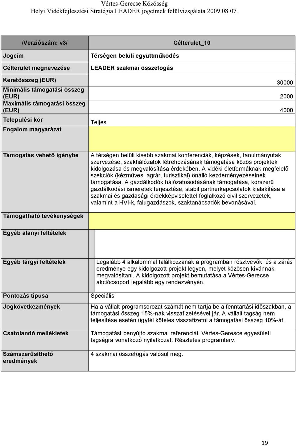 létrehozásának támogatása közös projektek kidolgozása és megvalósítása érdekében. A vidéki életformáknak megfelelő szekciók (kézműves, agrár, turisztikai) önálló kezdeményezéseinek támogatása.