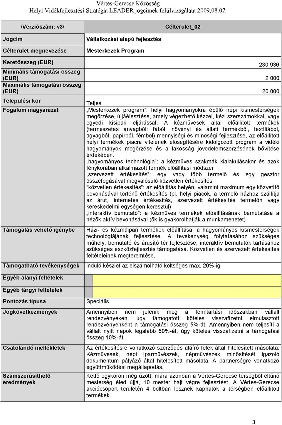 helyi hagyományokra épülő népi kismesterségek megőrzése, újjáélesztése, amely végezhető kézzel, kézi szerszámokkal, vagy egyedi kisipari eljárással.