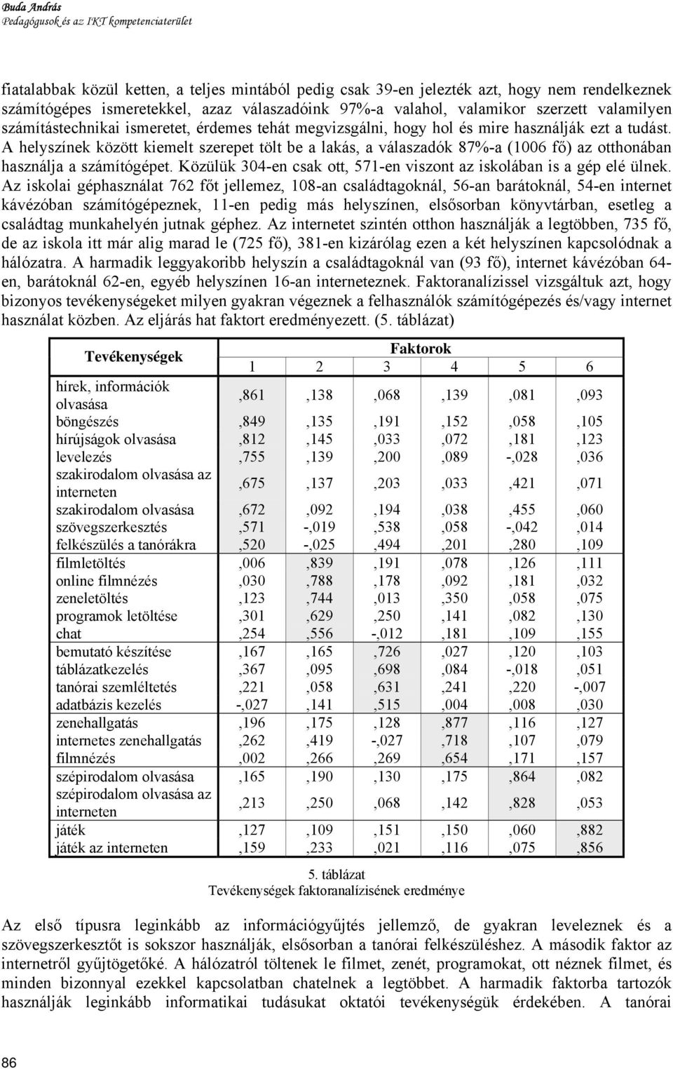 A helyszínek között kiemelt szerepet tölt be a lakás, a válaszadók 87%-a (1006 fő) az otthonában használja a számítógépet. Közülük 304-en csak ott, 571-en viszont az iskolában is a gép elé ülnek.