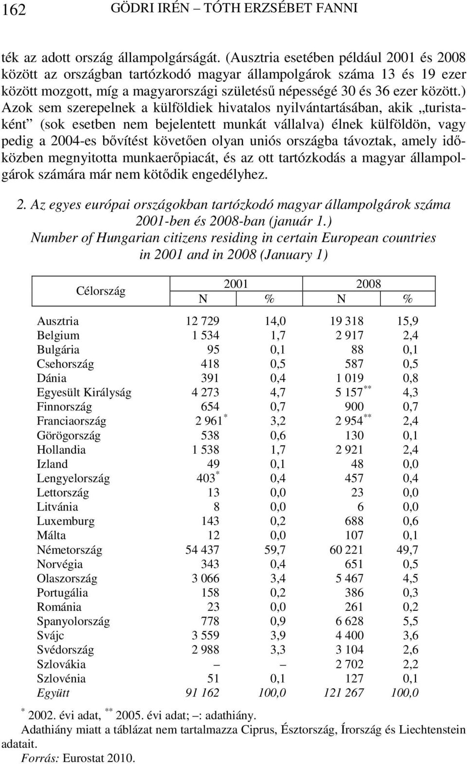 ) Azok sem szerepelnek a külföldiek hivatalos nyilvántartásában, akik turistaként (sok esetben nem bejelentett munkát vállalva) élnek külföldön, vagy pedig a 2004-es bővítést követően olyan uniós