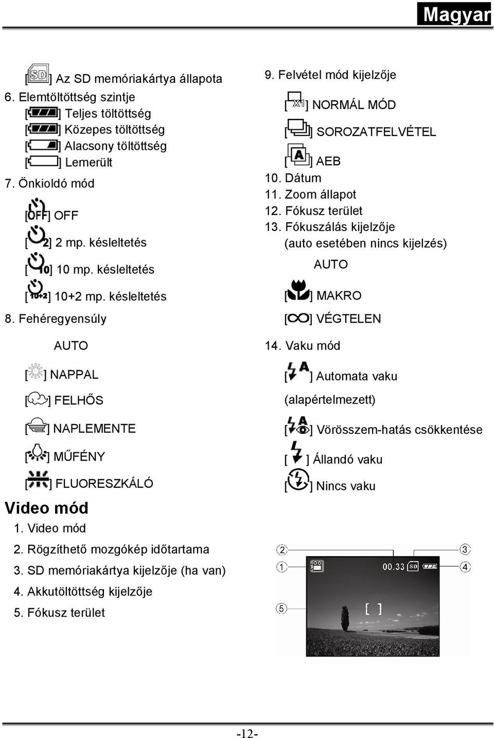 Rögzíthető mozgókép időtartama 3. SD memóriakártya kijelzője (ha van) 4. Akkutöltöttség kijelzője 5. Fókusz terület 9. Felvétel mód kijelzője [ ] NORMÁL MÓD [ ] SOROZATFELVÉTEL [ ] AEB 10.