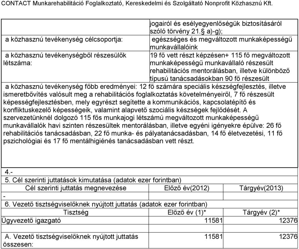 típusú tanácsadásokban 90 fő részesült a közhasznú tevékenység főbb eredményei: 12 fő számára speciális készségfejlesztés, illetve ismeretbővítés valósult meg a rehabilitációs foglalkoztatás