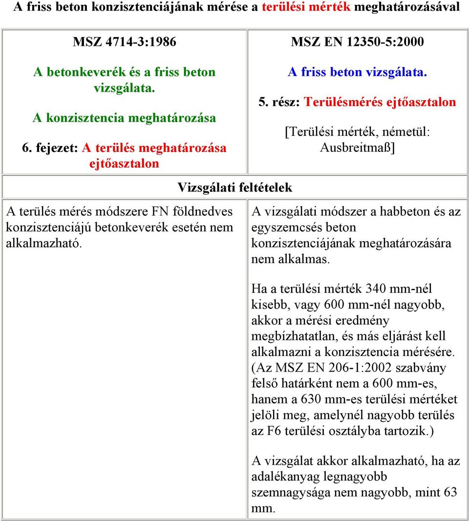 rész: Terülésmérés ejtőasztalon [Terülési mérték, németül: Ausbreitmaß] A vizsgálati módszer a habbeton és az egyszemcsés beton konzisztenciájának meghatározására nem alkalmas.