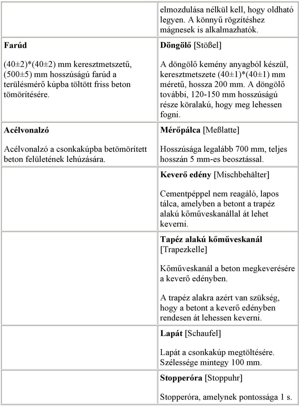 Döngölő [Stößel] A döngölő kemény anyagból készül, keresztmetszete (40±1)*(40±1) mm méretű, hossza 200 mm. A döngölő további, 120-150 mm hosszúságú része köralakú, hogy meg lehessen fogni.