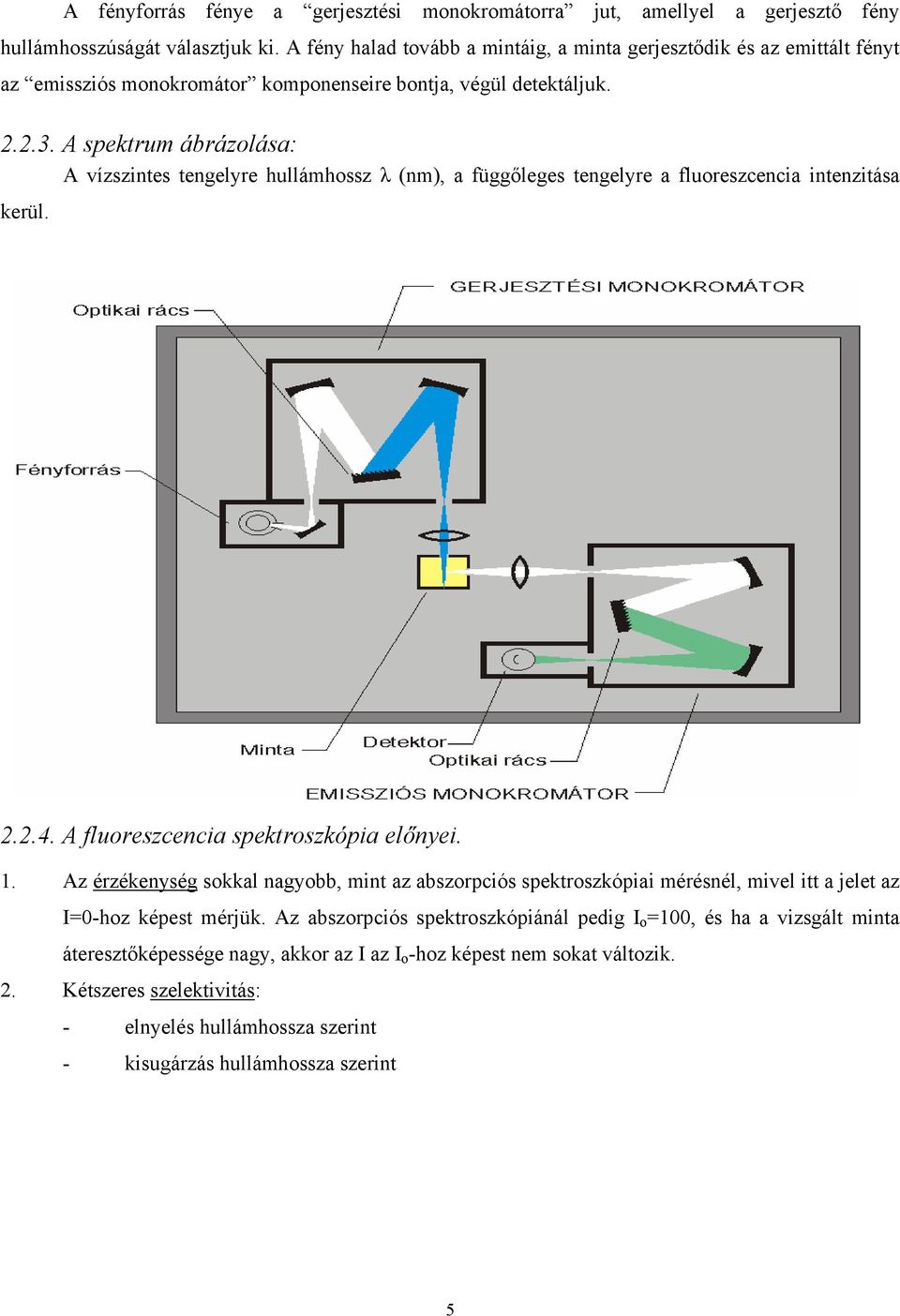 A spektrum ábrázolása: A vízszintes tengelyre hullámhossz λ (nm), a függőleges tengelyre a fluoreszcencia intenzitása kerül. 2.2.4. A fluoreszcencia spektroszkópia előnyei. 1.