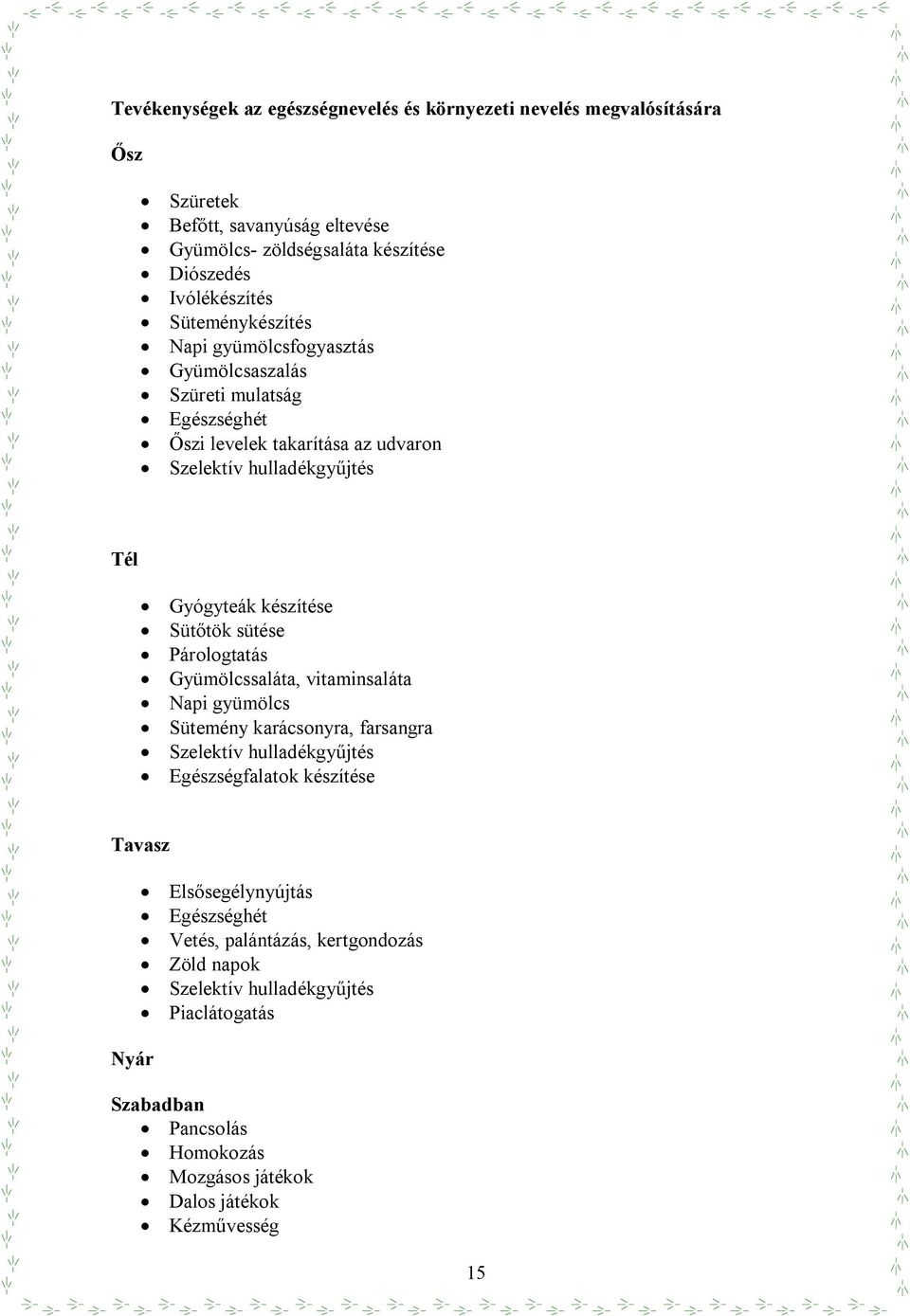 tök sütése Párologtatás Gyümölcssaláta, vitaminsaláta Napi gyümölcs Sütemény karácsonyra, farsangra Szelektív hulladékgy jtés Egészségfalatok készítése Tavasz Nyár Els