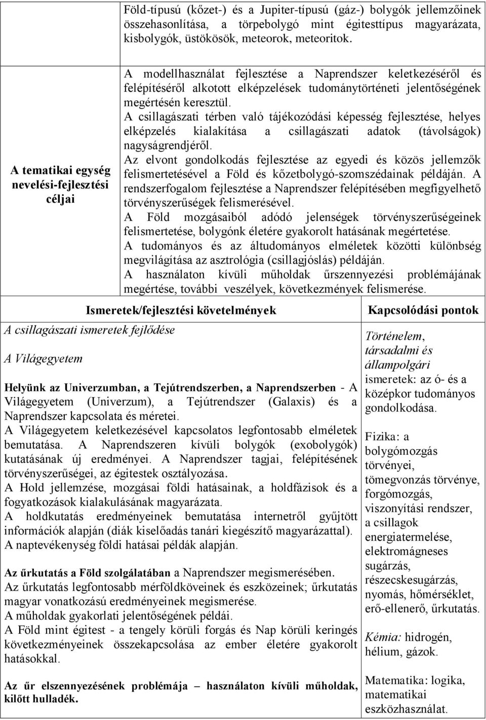 A csillagászati térben való tájékozódási képesség fejlesztése, helyes elképzelés kialakítása a csillagászati adatok (távolságok) nagyságrendjéről.