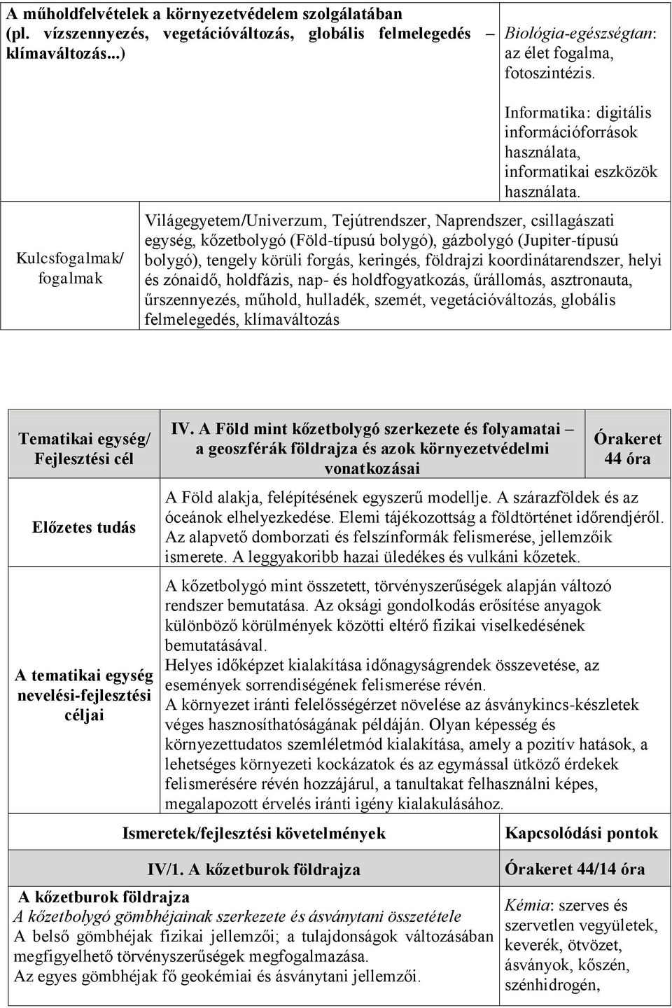 Világegyetem/Univerzum, Tejútrendszer, Naprendszer, csillagászati egység, kőzetbolygó (Föld-típusú bolygó), gázbolygó (Jupiter-típusú bolygó), tengely körüli forgás, keringés, földrajzi