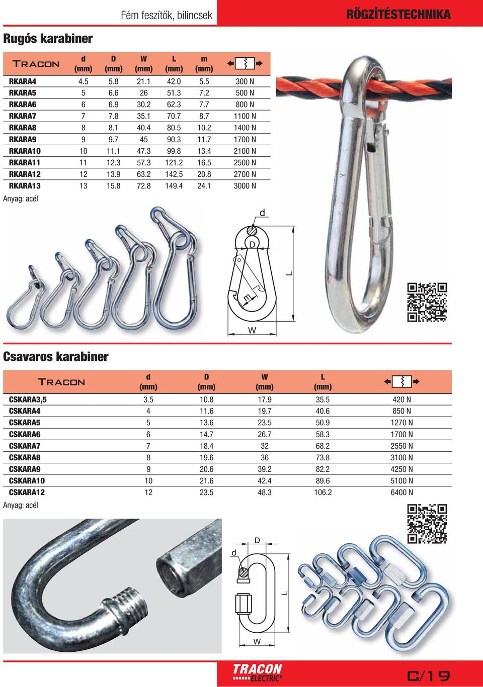 8 72.8 149.4 24.1 3000 N Anyag: acél Csavaros karabiner W CSKARA3,5 3.5 10.8 17.9 35.5 420 N CSKARA4 4 11.6 19.7 40.6 850 N CSKARA5 5 13.6 23.5 50.9 1270 N CSKARA6 6 14.7 26.7 58.