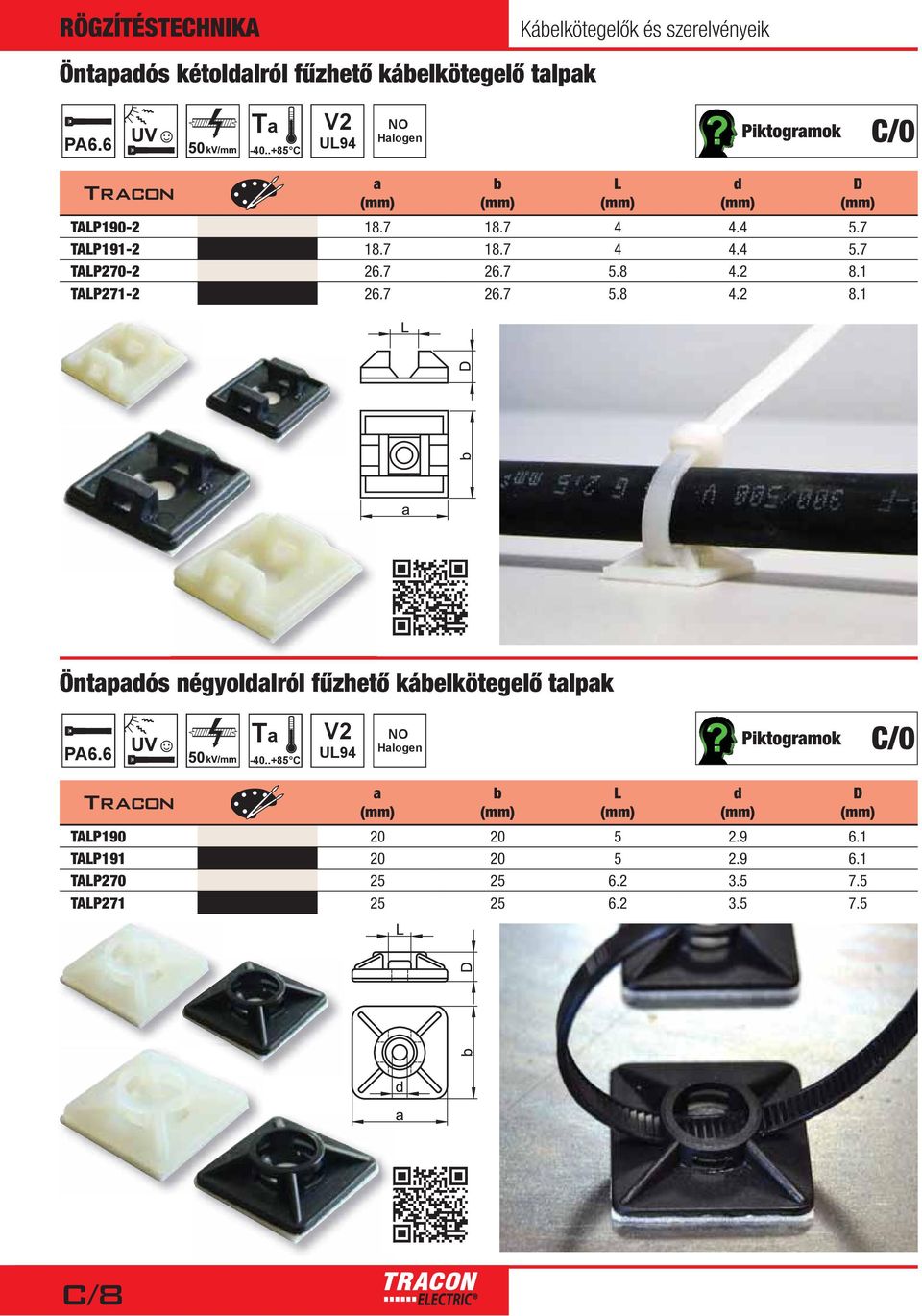 2 8.1 TAP271-2 26.7 26.7 5.8 4.2 8.1 Öntapaós négyolalról fűzhető kábelkötegelő talpak a b TAP190 20 20 5 2.