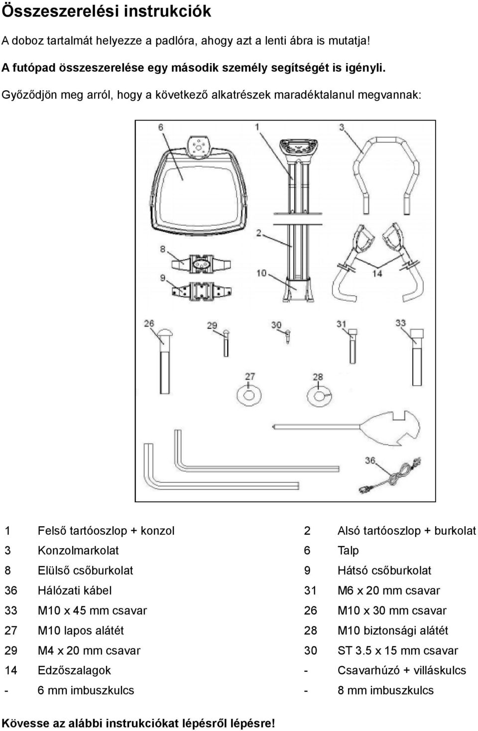 csőburkolat 9 Hátsó csőburkolat 36 Hálózati kábel 31 M6 x 20 mm csavar 33 M10 x 45 mm csavar 26 M10 x 30 mm csavar 27 M10 lapos alátét 28 M10 biztonsági alátét 29 M4 x