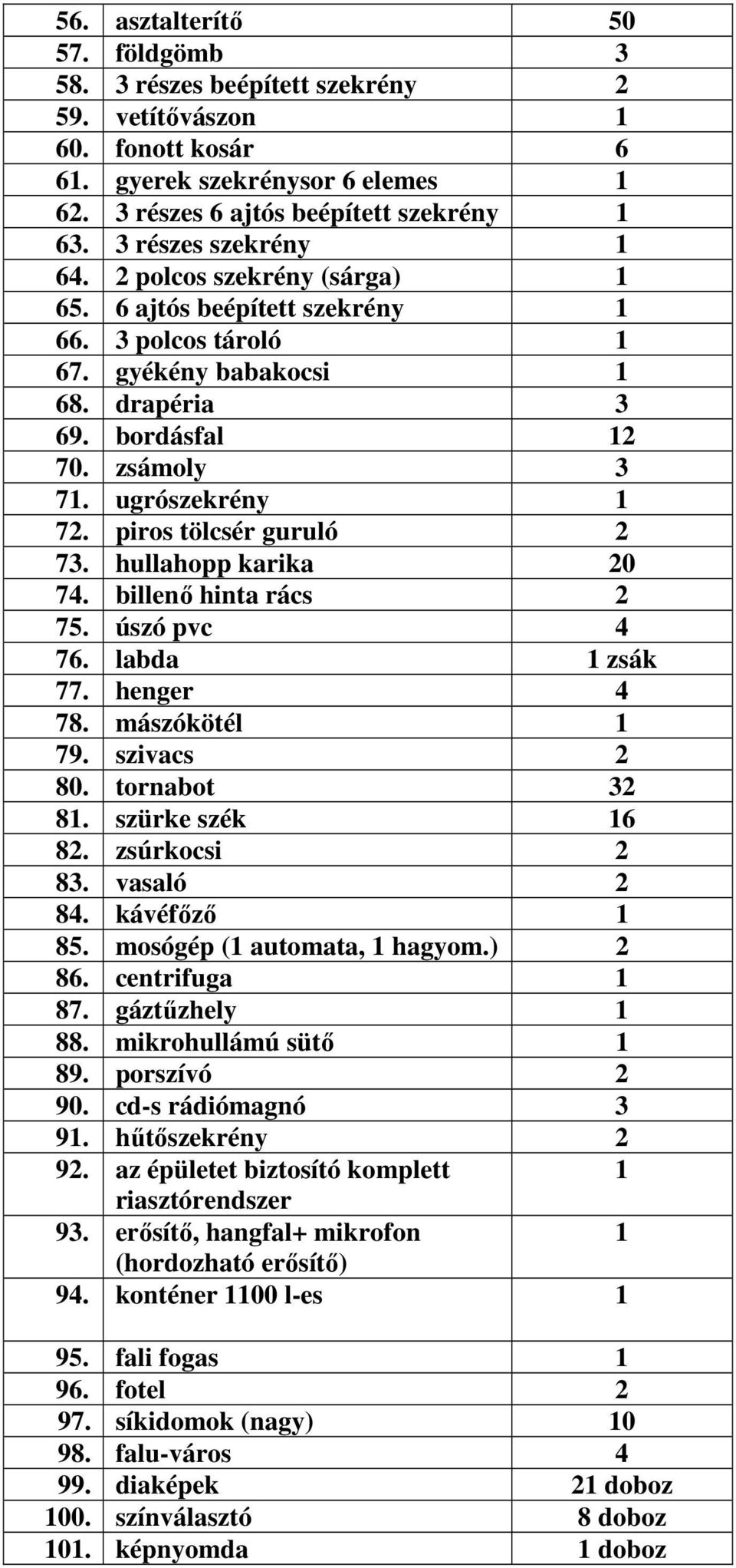 piros tölcsér guruló 2 73. hullahopp karika 20 74. billenő hinta rács 2 75. úszó pvc 4 76. labda 1 zsák 77. henger 4 78. mászókötél 1 79. szivacs 2 80. tornabot 32 81. szürke szék 16 82.