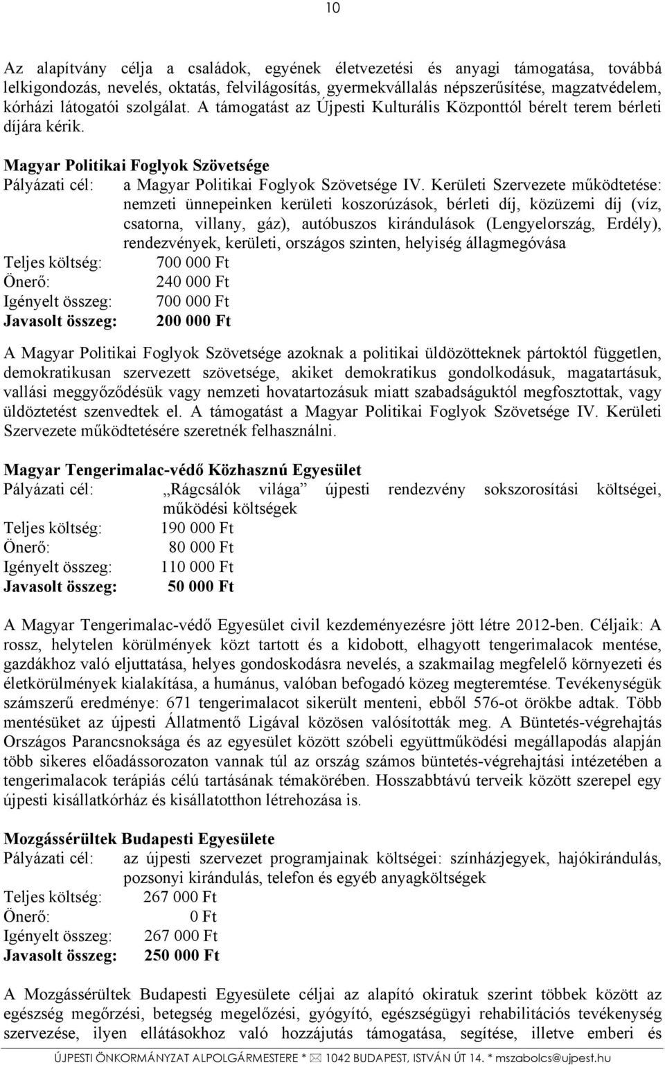 Kerületi Szervezete működtetése: nemzeti ünnepeinken kerületi koszorúzások, bérleti díj, közüzemi díj (víz, csatorna, villany, gáz), autóbuszos kirándulások (Lengyelország, Erdély), rendezvények,