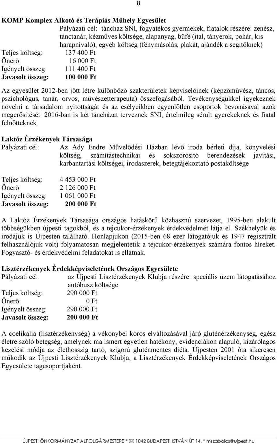 szakterületek képviselőinek (képzőművész, táncos, pszichológus, tanár, orvos, művészetterapeuta) összefogásából.