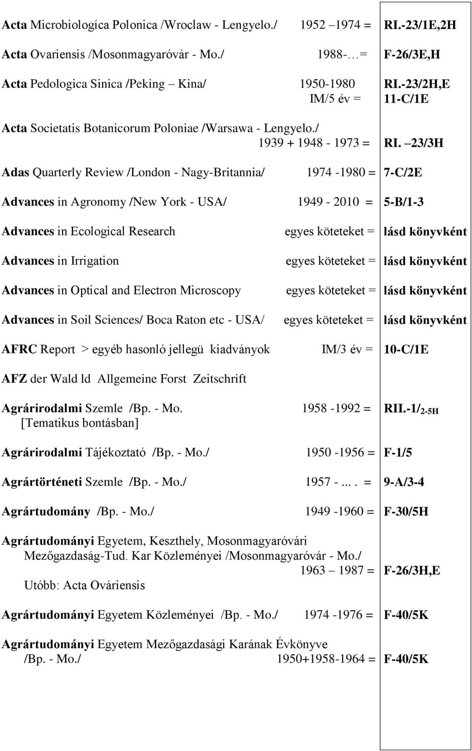 / 1939 + 1948-1973 = Adas Quarterly Review /London - Nagy-Britannia/ 1974-1980 = Advances in Agronomy /New York - USA/ 1949-2010 = Advances in Ecological Research egyes köteteket = Advances in