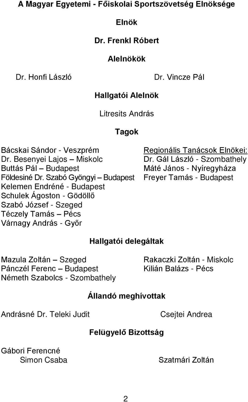 Szabó Gyöngyi Budapest Kelemen Endréné - Budapest Schulek Ágoston - Gödöllő Szabó József - Szeged Téczely Tamás Pécs Várnagy András - Győr Regionális Tanácsok Elnökei: Dr.