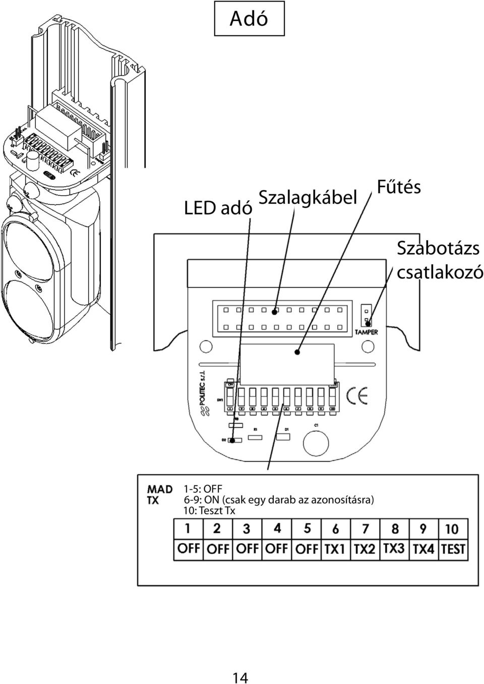 1-5: OFF 6-9: ON (csak egy