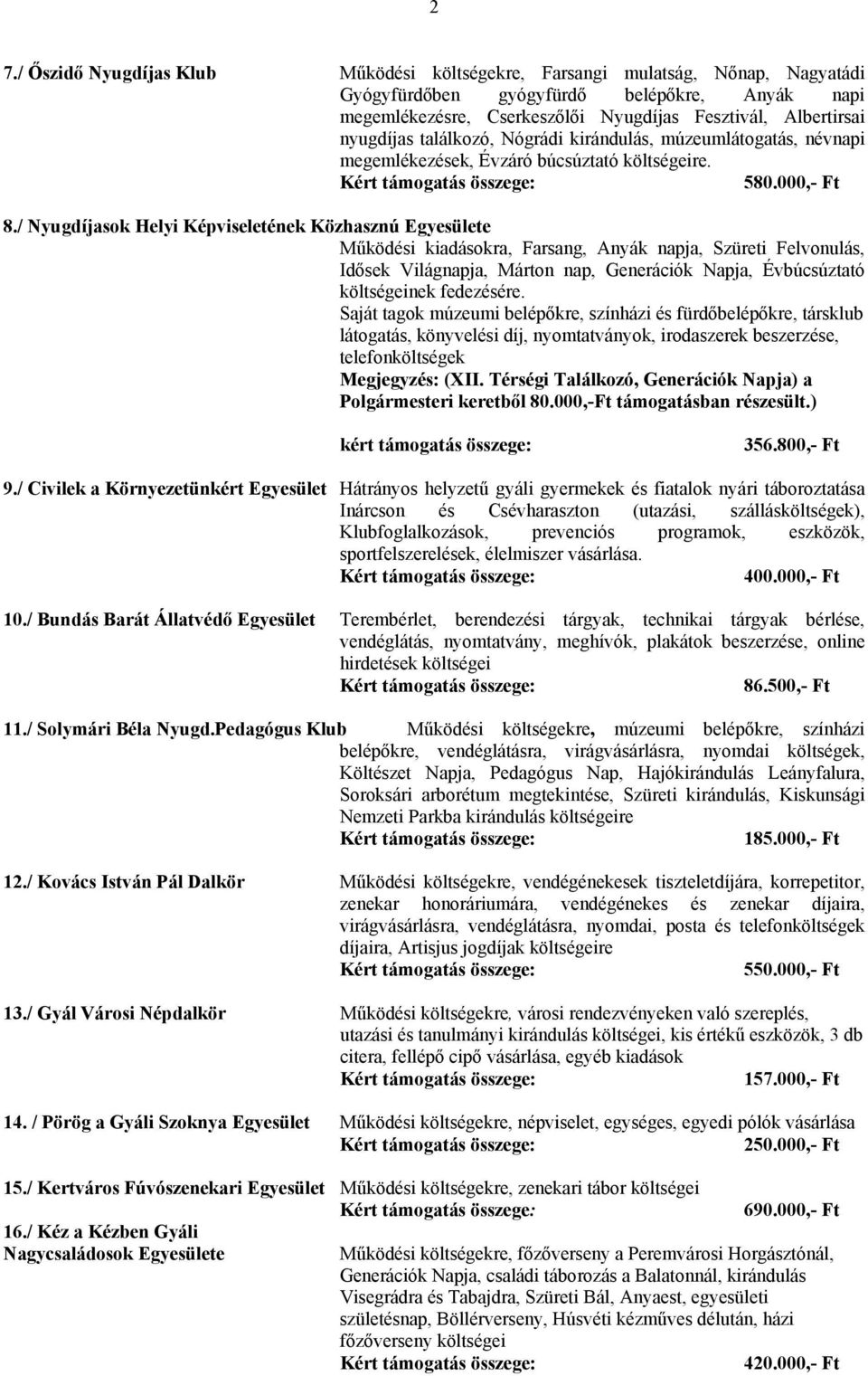 / Nyugdíjasok Helyi Képviseletének Közhasznú Egyesülete Működési kiadásokra, Farsang, Anyák napja, Szüreti Felvonulás, Idősek Világnapja, Márton nap, Generációk Napja, Évbúcsúztató költségeinek