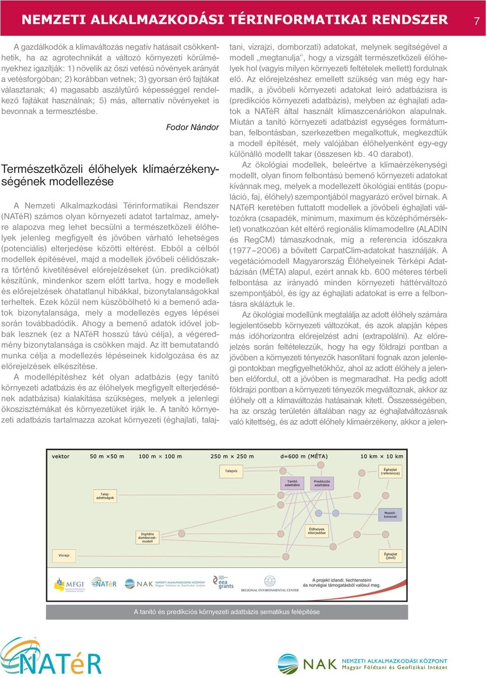 Fodor Nándor Természetközeli élőhelyek klímaérzékenységének modellezése A Nemzeti Alkalmazkodási Térinformatikai Rendszer (NATéR) számos olyan környezeti adatot tartalmaz, amelyre alapozva meg lehet