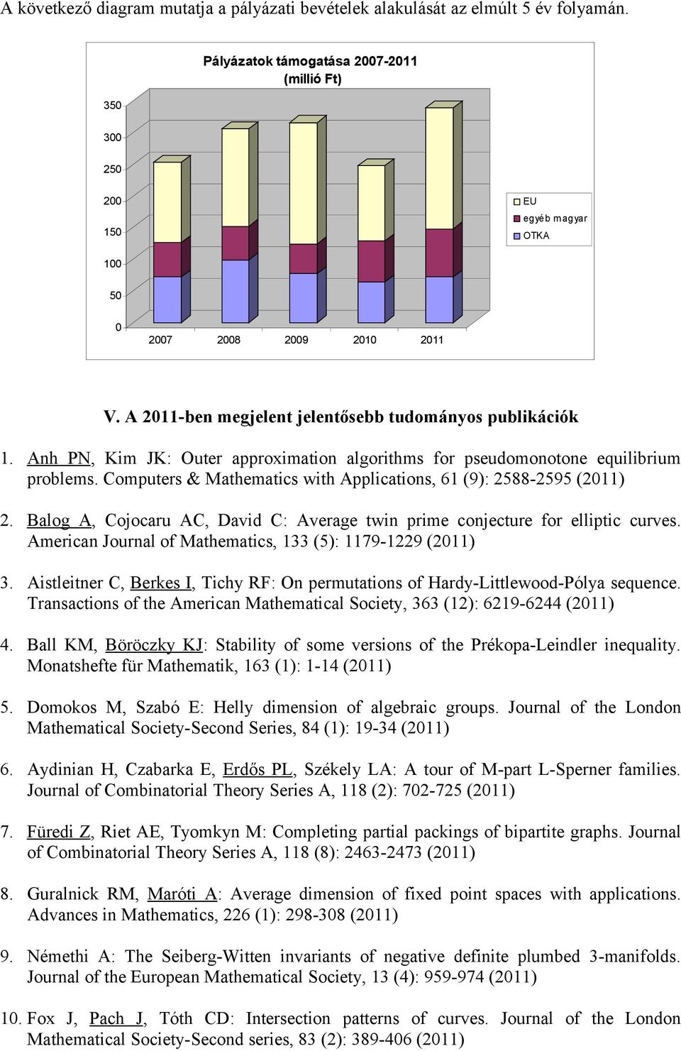 Anh PN, Kim JK: Outer approximation algorithms for pseudomonotone equilibrium problems. Computers & Mathematics with Applications, 61 (9): 2588-2595 (2011) 2.