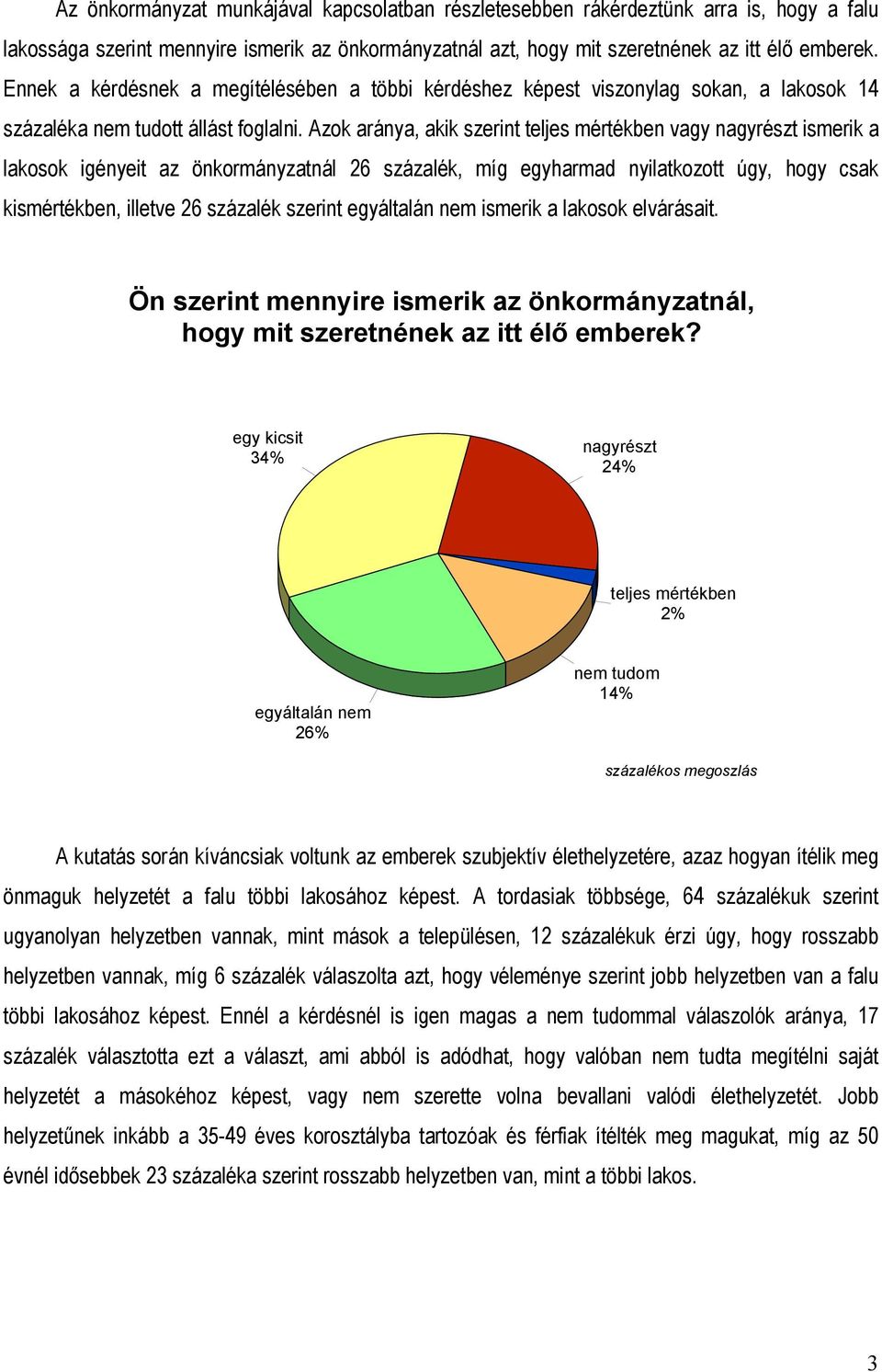 Azok aránya, akik szerint teljes mértékben vagy nagyrészt ismerik a lakosok igényeit az önkormányzatnál 26 százalék, míg egyharmad nyilatkozott úgy, hogy csak kismértékben, illetve 26 százalék