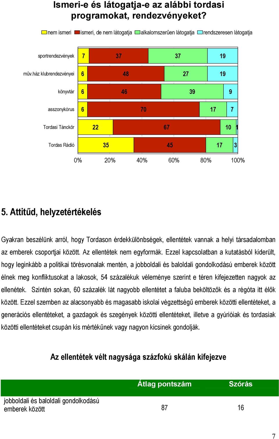 Attitűd, helyzetértékelés Gyakran beszélünk arról, hogy Tordason érdekkülönbségek, ellentétek vannak a helyi társadalomban az emberek csoportjai között. Az ellentétek nem egyformák.