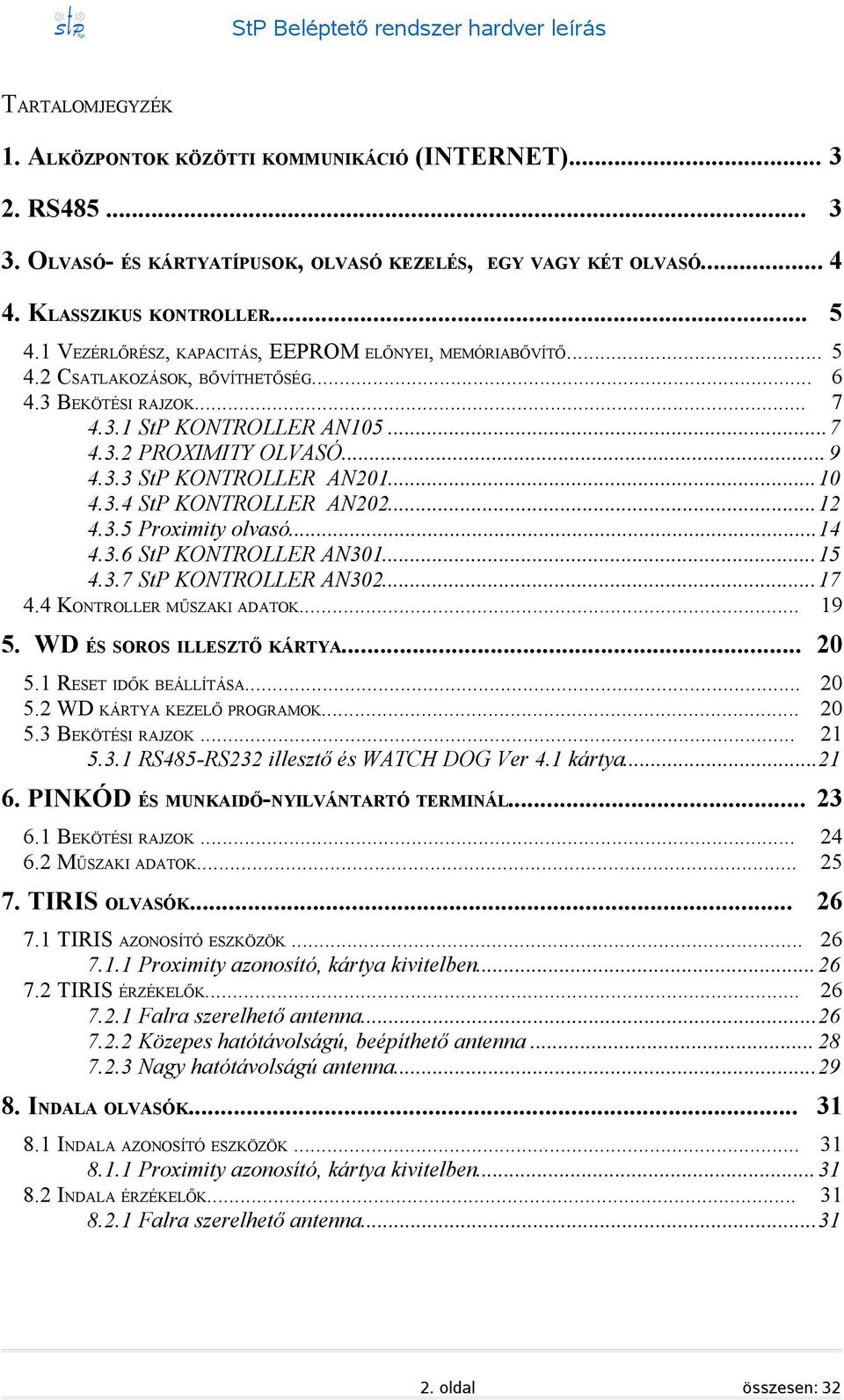 ..10 4.3.4 StP KONTROLLER AN202...12 4.3.5 Proximity olvasó...14 4.3.6 StP KONTROLLER AN301...15 4.3.7 StP KONTROLLER AN302...17 4.4 KONTROLLER MŰSZAKI ADATOK... 19 5. WD ÉS SOROS ILLESZTŐ KÁRTYA.