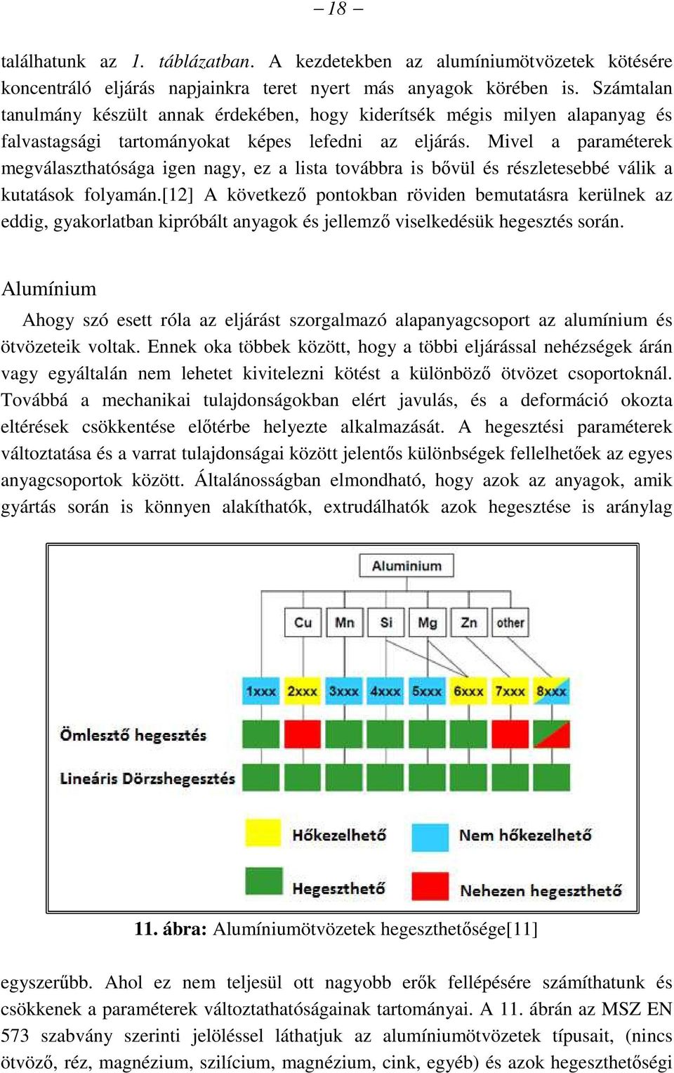 Mivel a paraméterek megválaszthatósága igen nagy, ez a lista továbbra is bővül és részletesebbé válik a kutatások folyamán.